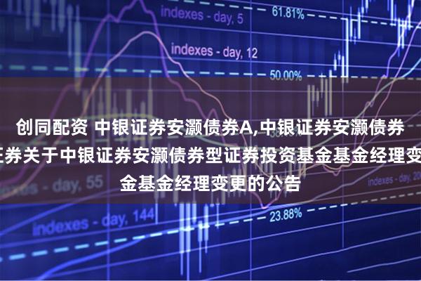 创同配资 中银证券安灏债券A,中银证券安灏债券C: 中银证券关于中银证券安灏债券型证券投资基金基金经理变更的公告